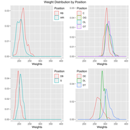 Off.Weights copy.png