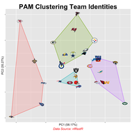PAM.Cluster.Logos copy.png